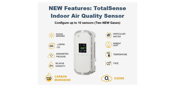 Senva Inc. NEW Features for the TotalSense Indoor Air Quality Sensor