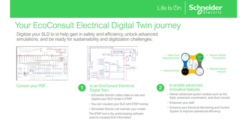 Enhance the safety and reliability of your electrical system