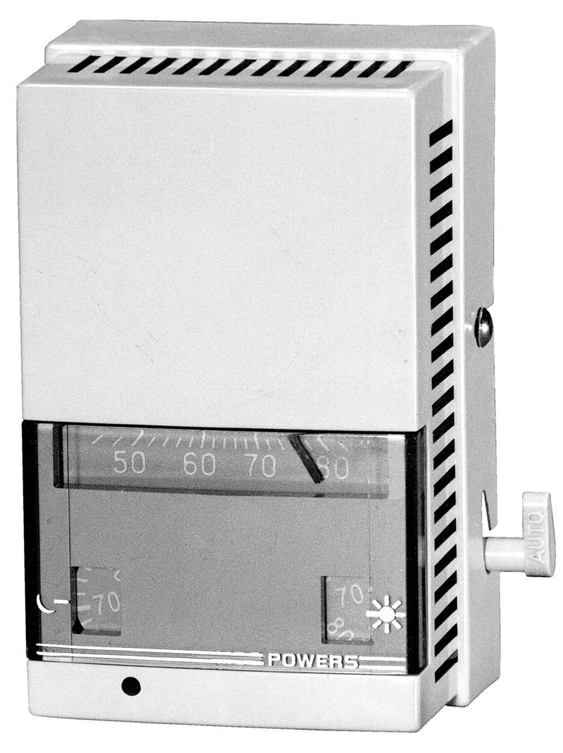 192-204: RM STAT D/N DSTPT 45