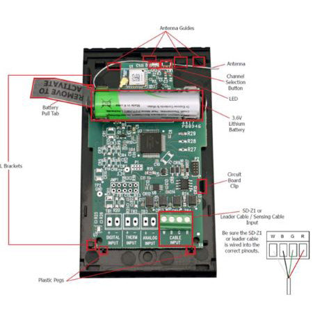 AA-L-BAT: AA 3.6V lithium battery for wireless sensors