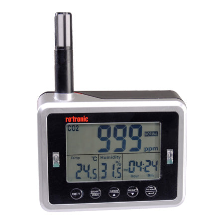 CL11: CO2, relative humidity and temperature datalogger