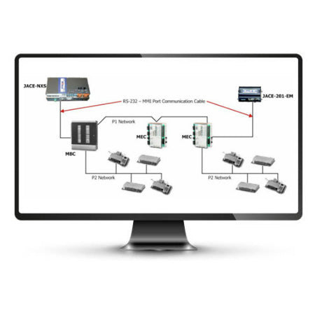 DR-ML-TEC-N4-J8: Siemens Apogee 600 TEC UC Driver. Connects directly to RS485 FLN devices. For Jace 8000 unlimited points.