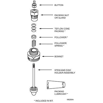 14003294-002: REPACK KIT V5011C AND V5011G WITH 1/4 IN. STEM.