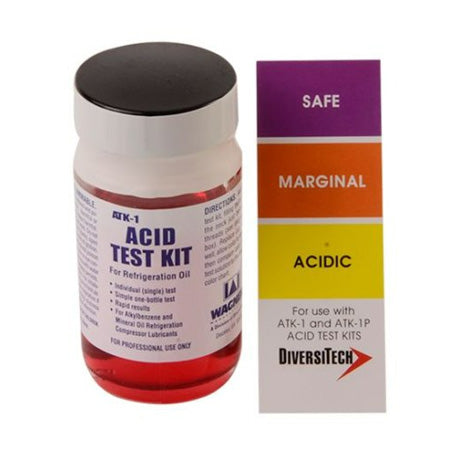 ATK-1: Acid Test Kit