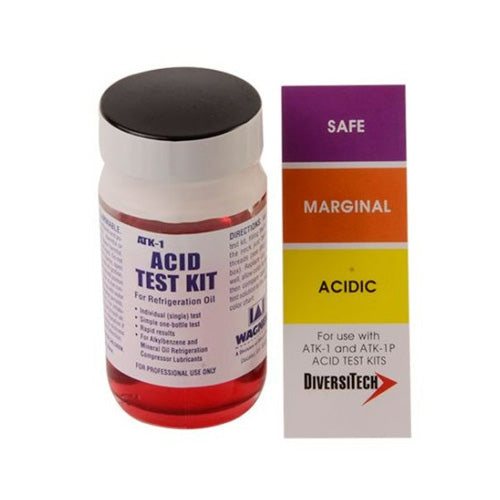 ATK-1: Acid Test Kit