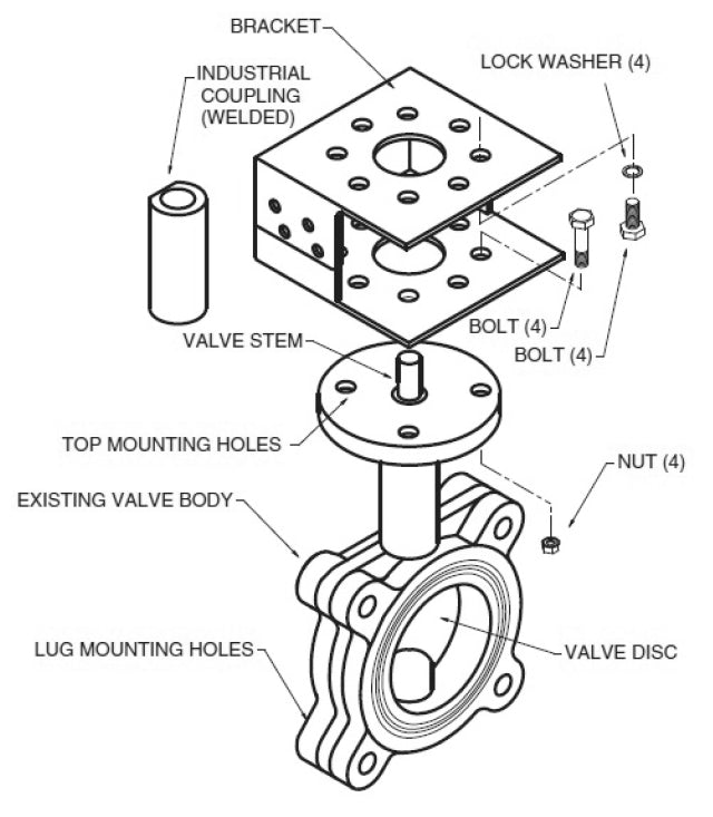 UFSP0020: Custom Linkage Kit