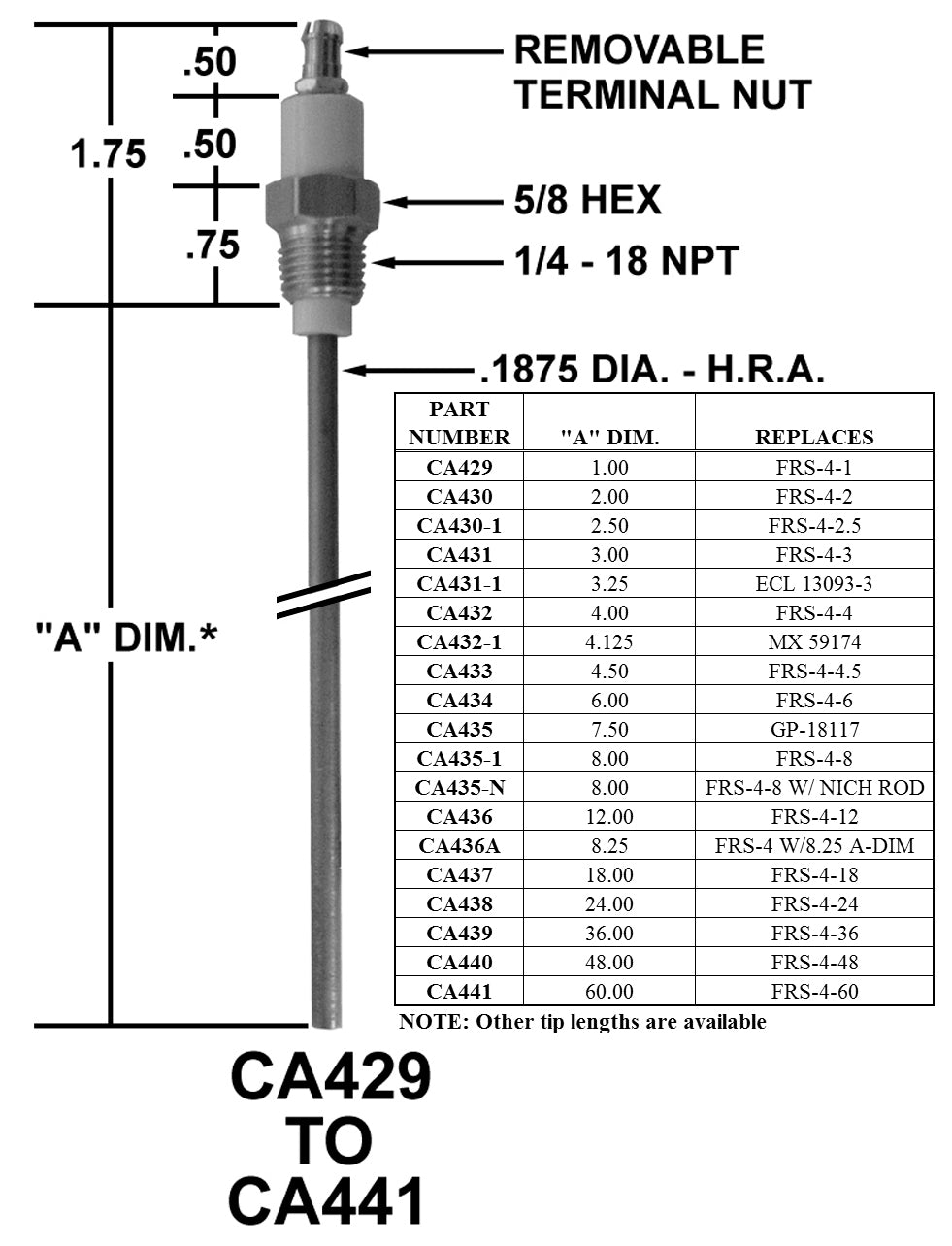 CA436: FLAME ROD / REPLACES FRS-4-12