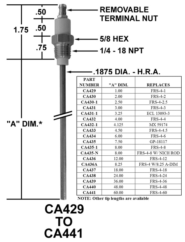 CA436: FLAME ROD / REPLACES FRS-4-12