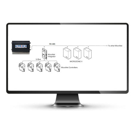 DR-ML-ASD-N4-J8: Barber Colman ASD driver for PEM, MZII, MNASDi and etc. Features Learn and discover functions. For Jace 8000 unlimited points.